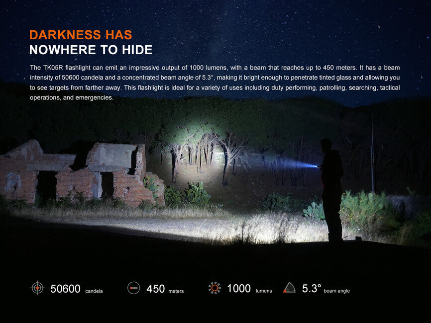 Fenix TK05R Rechargeable LED Flashlight