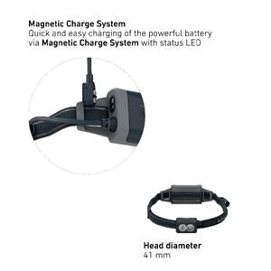 LEDLENSER NEO5R Headlamp, Black-Navy Blue