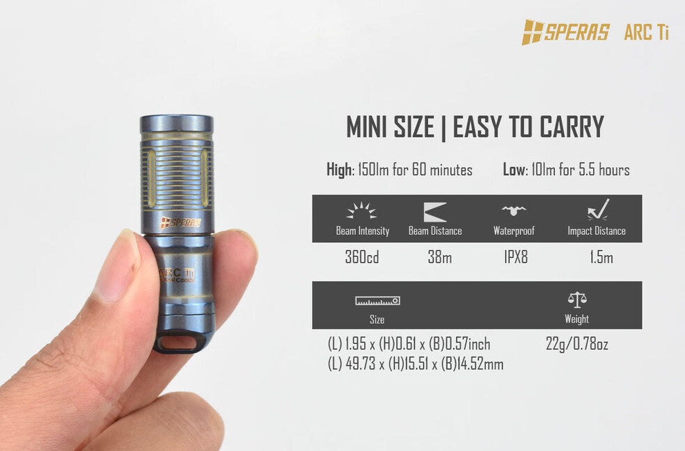 Speras ARC Ti Titanium Keychain Flashlight, Bubble