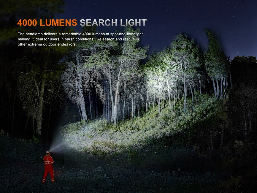 Fenix HP35R SAR Rechargeable Headlamp