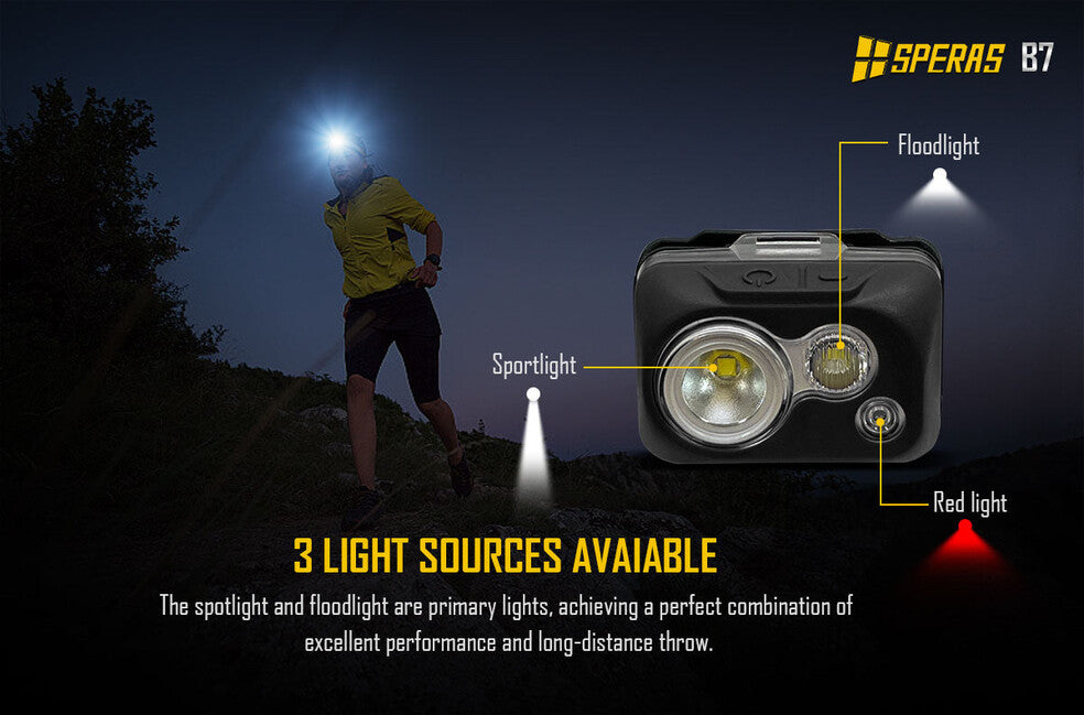 Speras B7(A) Headlamp 600LM