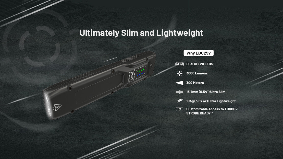 Nitecore EDC25 Rechargeable Flashlight
