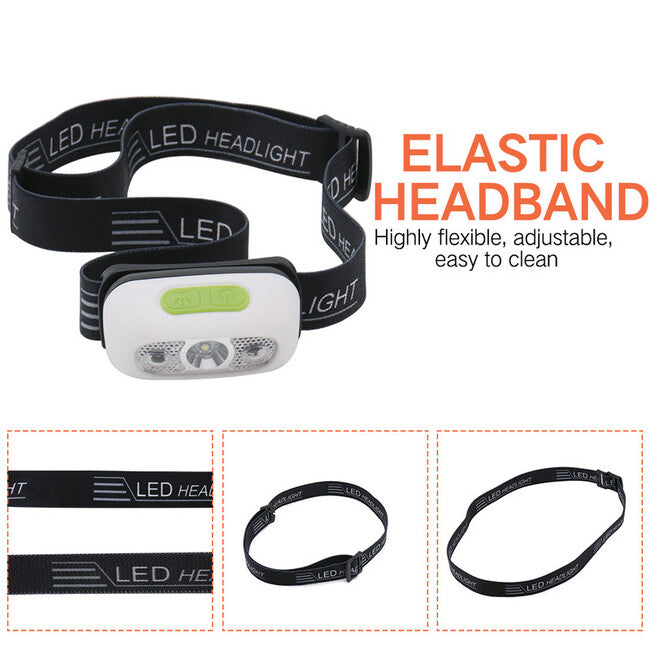 Speras Rechargeable Headlamp B6, Black