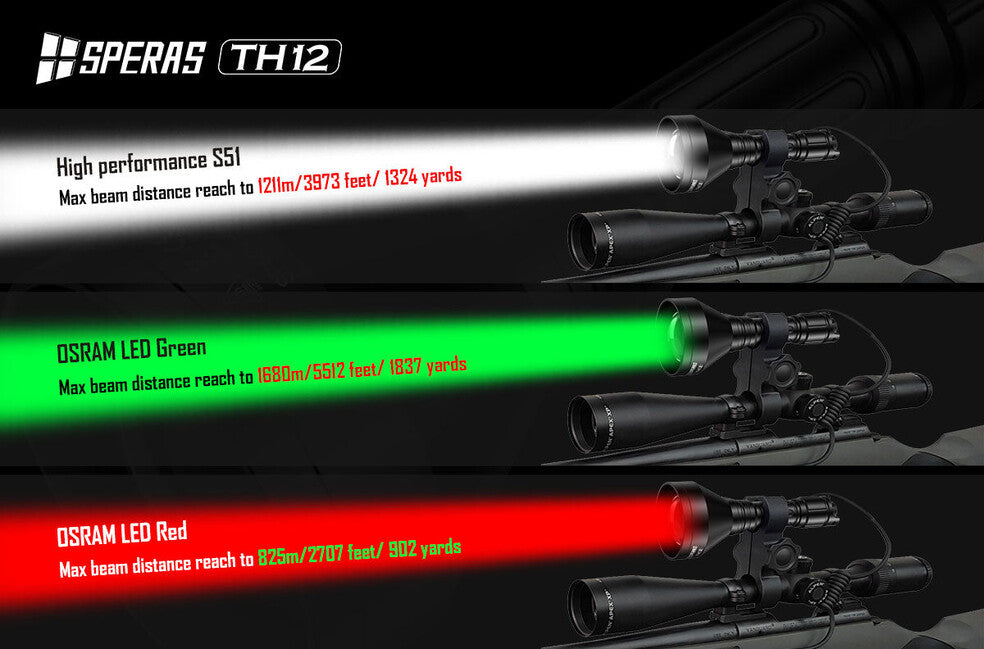 Speras TH12K Hunting Flashlight Kit 600LM 1680M