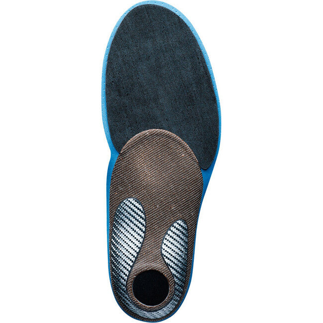 Sidas Run+ Insoles