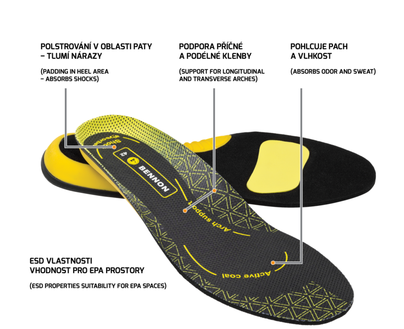 BENNON Anatomical Insoles ACTIVA ESD