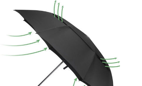 Origin Outdoors Wind-Trek Compact Windproof Umbrella M, Black