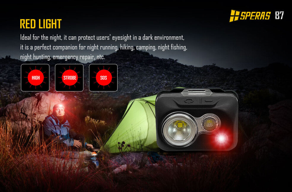 Speras B7(A) Headlamp 600LM