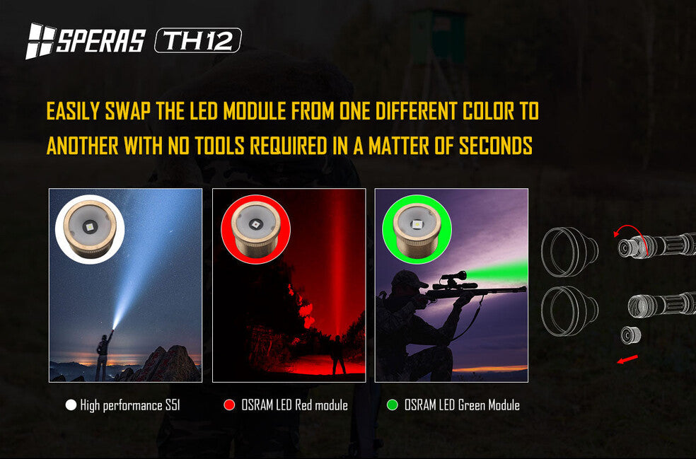 Speras TH12K Hunting Flashlight Kit 600LM 1680M