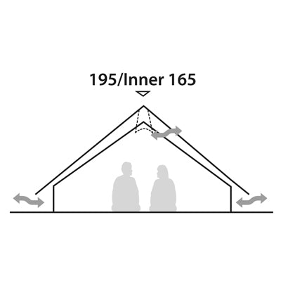 Robens Green Cone 4-Person Tent