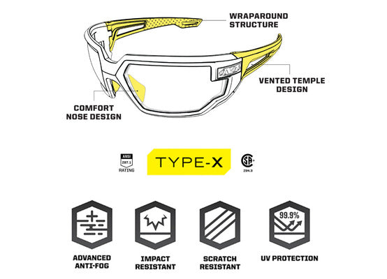 Mechanix Type X Tactical Glasses, Black Frame, Clear Lens