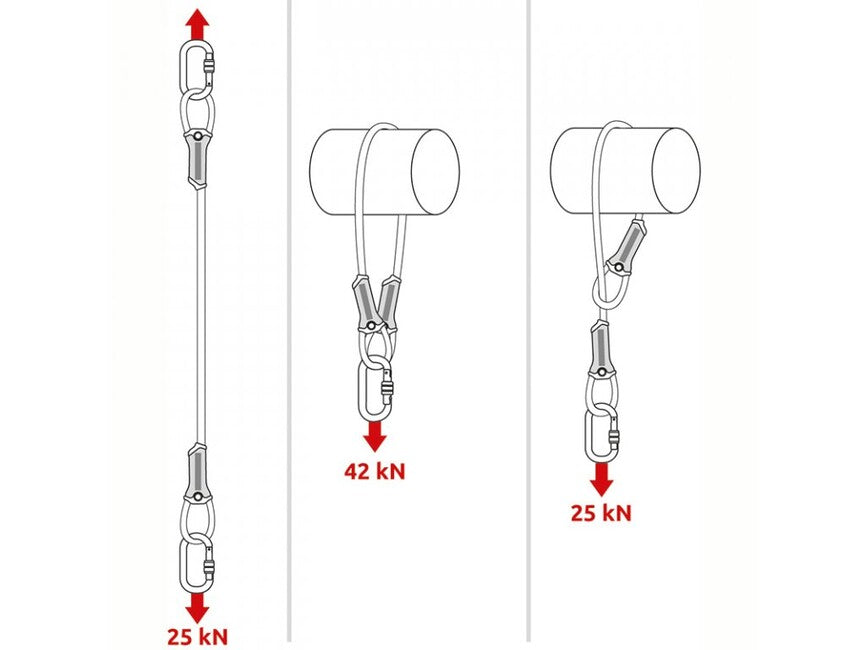 CAMP Anchor Cable 200 cm