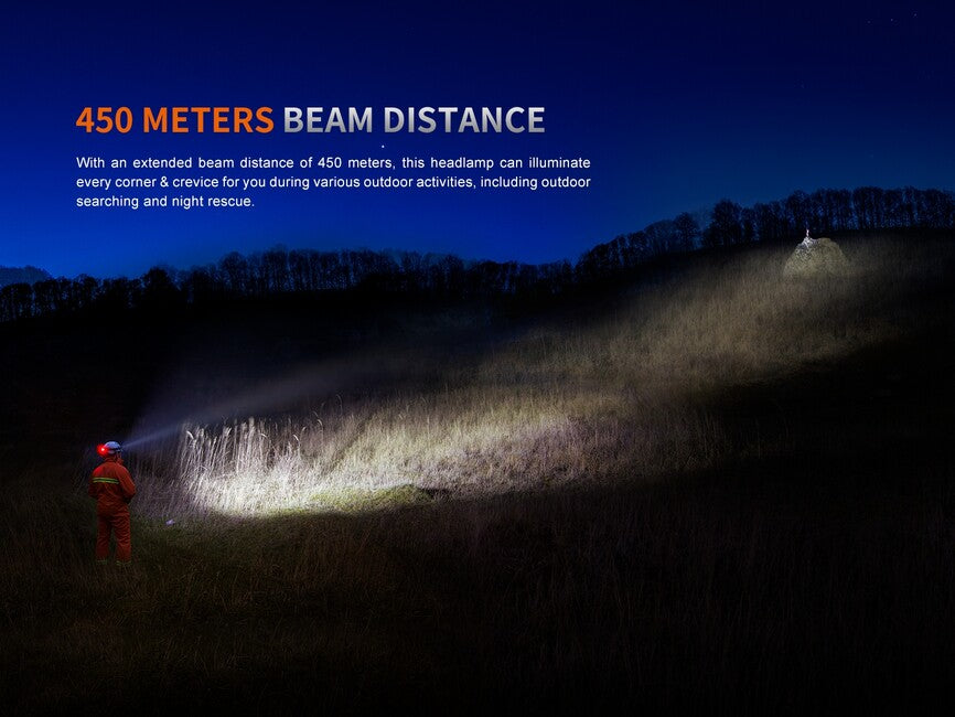 Fenix HP35R SAR Rechargeable Headlamp