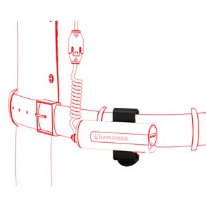 LEDLENSER Clip Rotating Type A Belt
