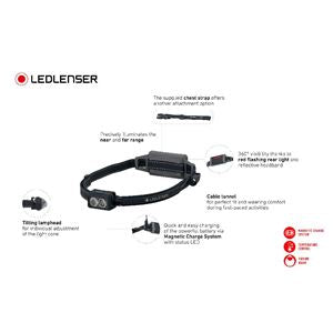 LEDLENSER NEO5R Headlamp, Black-Navy Blue