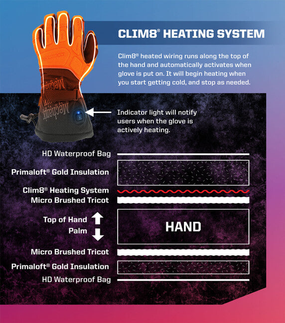 Mechanix ColdWork M-Pact Heated Gloves with Clim8 Technology