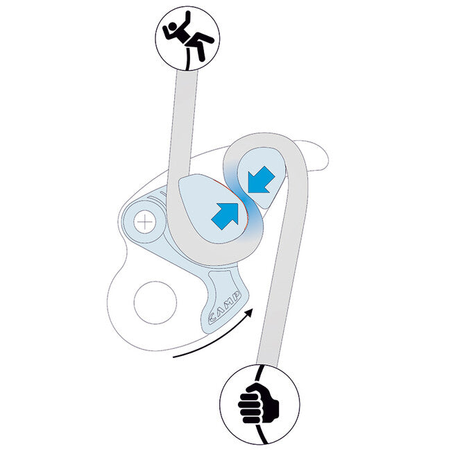 CAMP Matik Belay and Rappel Device
