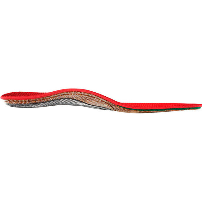 Sidas Winter+ Shoe Insoles