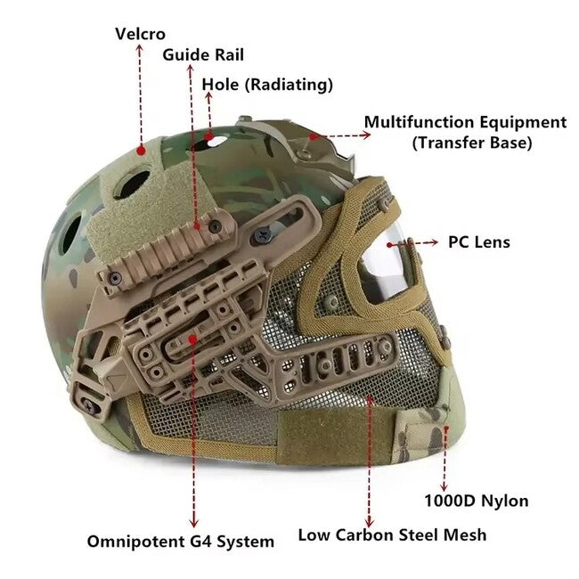 DRAGOWA Tactical Hammer Tactical Helmet, Digital Woodland (without certification)