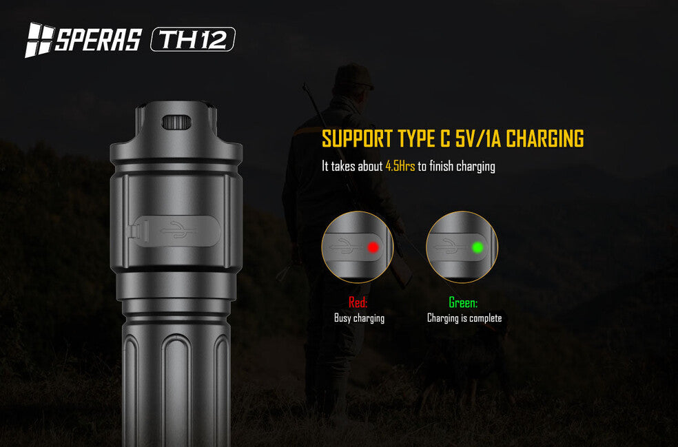 Speras TH12K Hunting Flashlight Kit 600LM 1680M