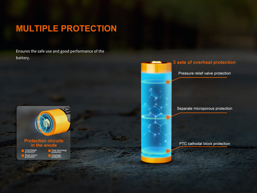 Fenix Rechargeable Battery 21700 6000 mAh Li-Ion
