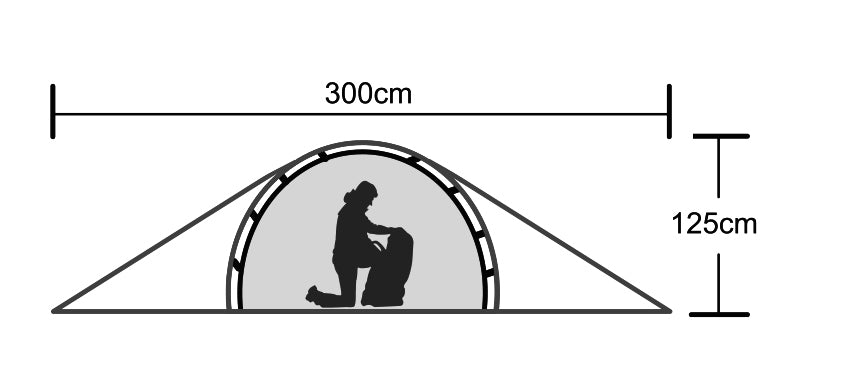 Origin Outdoors Snugly Tent 2 Person