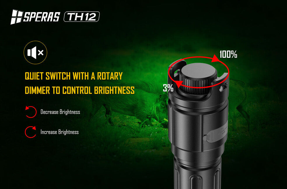 Speras TH12K Hunting Flashlight Kit 600LM 1680M