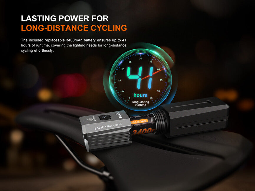 Fenix BC22R Rechargeable Bike Light