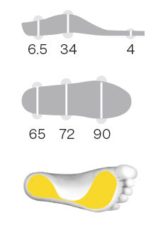 Sidas 3Feet Eco Winter High Insoles with Support