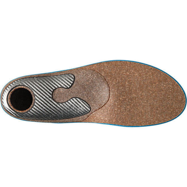 Sidas Multi+ Shoe Insoles