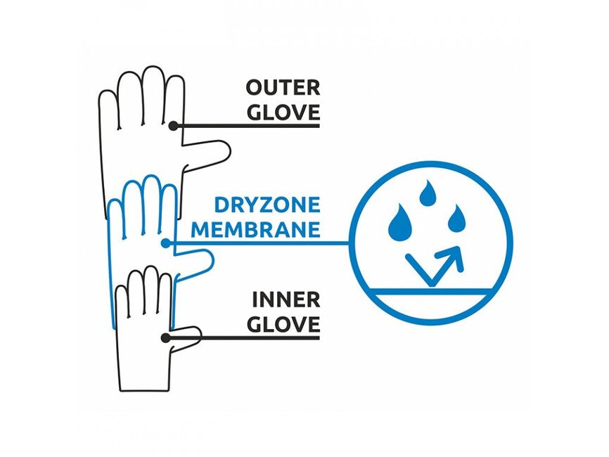CAMP Geko Pulse Climbing Gloves