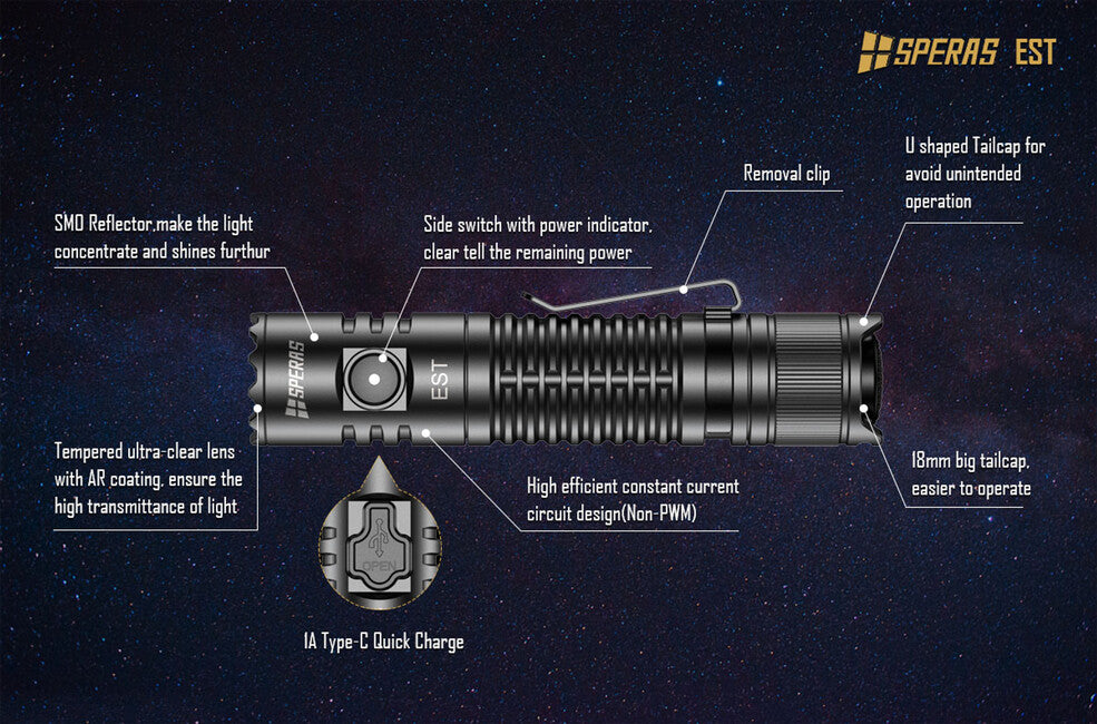 Speras Luminus SST40 Rechargeable LED Flashlight, Black
