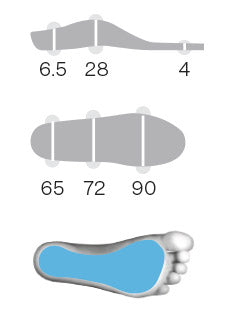 Sidas 3Feet Eco Winter Low Support Insoles