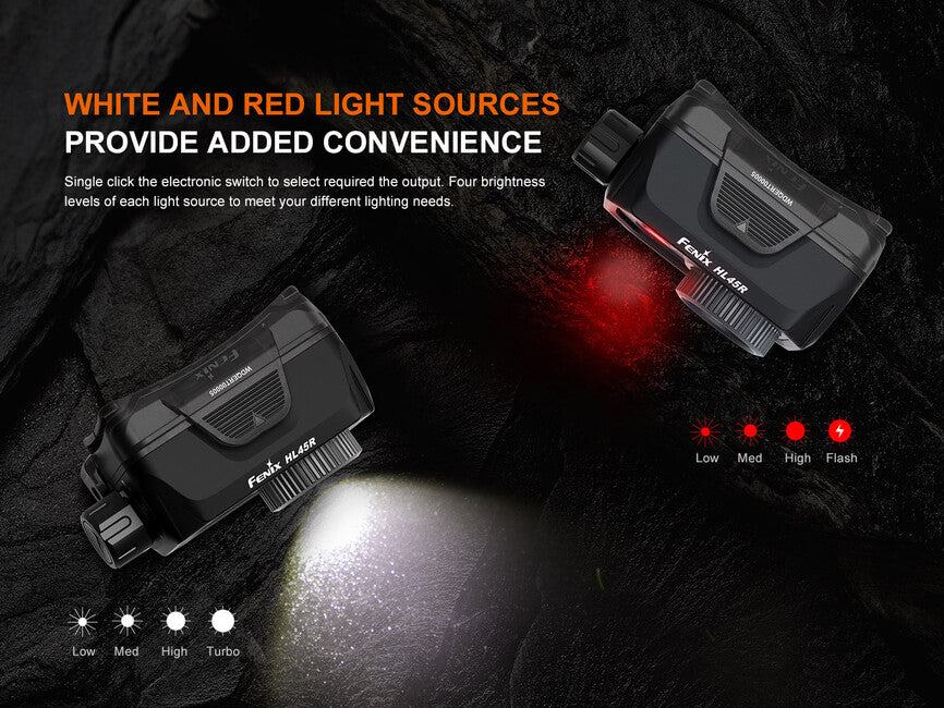 Fenix HL45R Rechargeable Headlamp