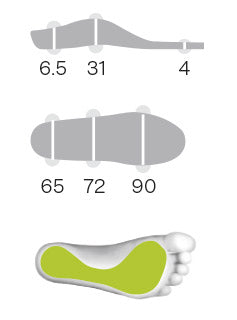 Sidas 3Feet Eco Winter Mid Insoles with Support
