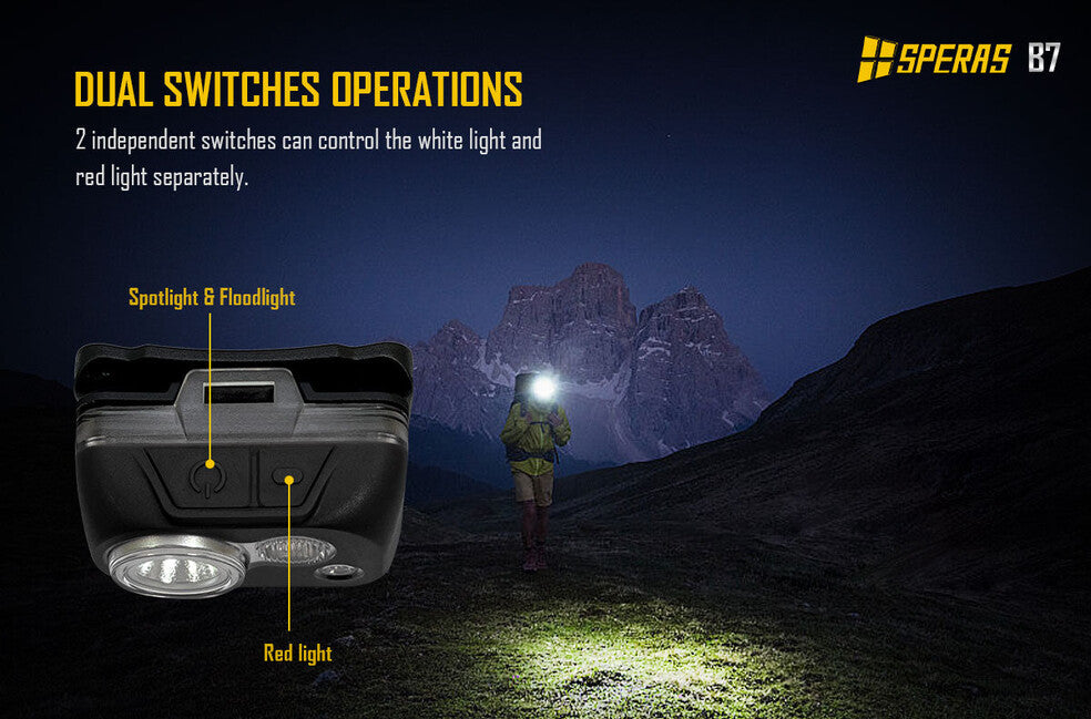 Speras B7(A) Headlamp 600LM