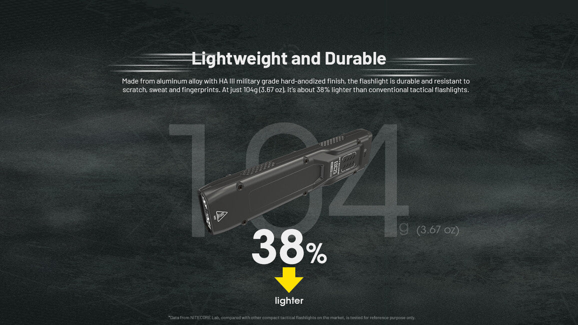Nitecore EDC25 Rechargeable Flashlight