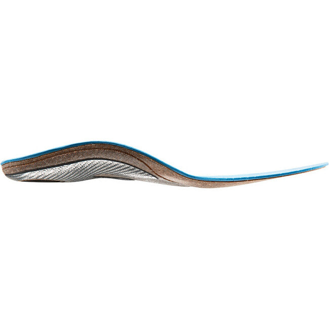 Sidas Multi+ Shoe Insoles