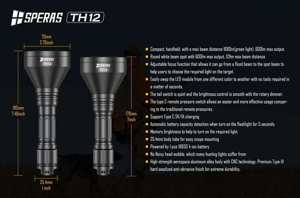 Speras TH12K Hunting Flashlight Kit 600LM 1680M