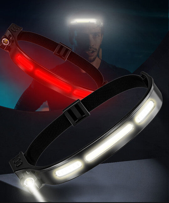 Speras B47S-1 Rechargeable Headlamp, Black