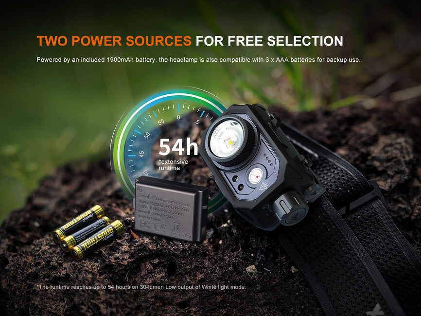 Fenix HL45R Rechargeable Headlamp