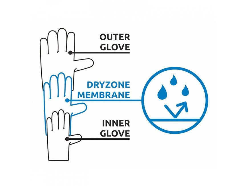 CAMP Geko Alpine Winter Ice Climbing Gloves