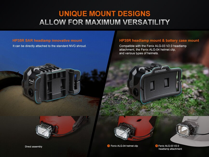 Fenix HP35R SAR Rechargeable Headlamp