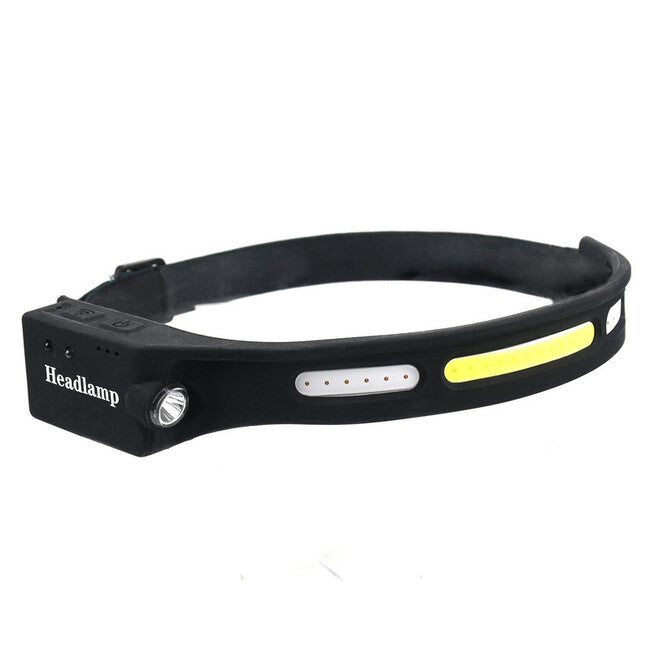 Speras B47S-1 Rechargeable Headlamp, Black