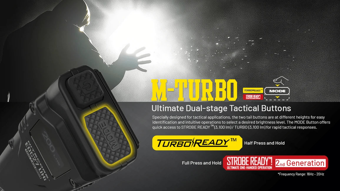 Nitecore EDC27 UHi Rechargeable Flashlight