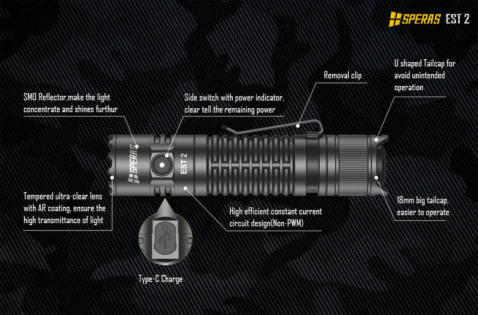 Speras EST2 Rechargeable Flashlight 1900LM 211M
