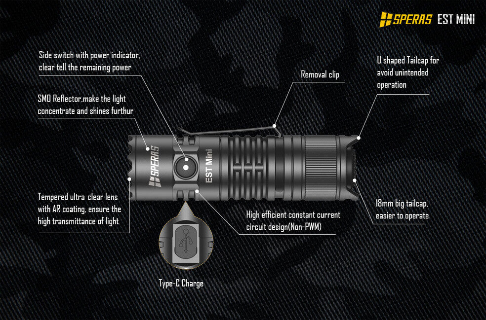 Speras EST Mini Rechargeable Tactical Flashlight 1900LM 211m