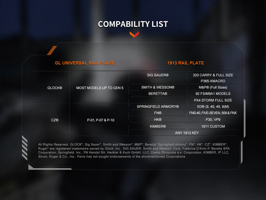 Fenix GL19R V2.0 Weapon Light
