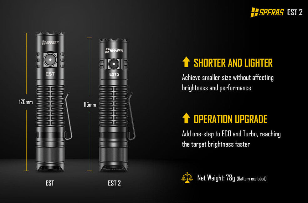 Speras EST2 Rechargeable Flashlight 1900LM 211M