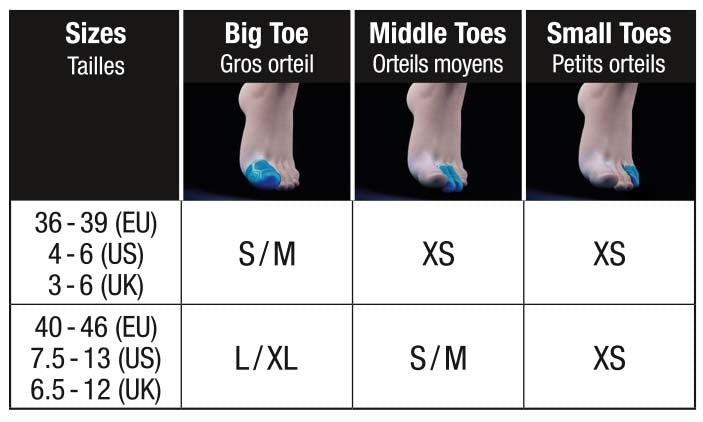 Sidas Gel Toe Cap